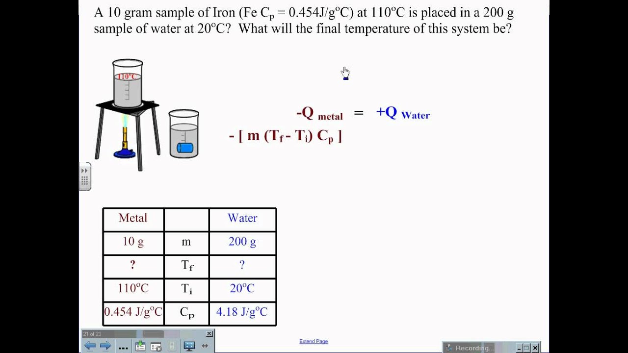 SOLVED: A 35-g ice cube at 0.0 °C is added to 110 g of water in a 62-g  aluminum cup. The cup and the water have an initial temperature of 23 °C. (