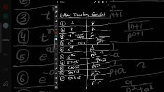 #backlogs#Student life#laplace transform#b.tech students#education #maths #