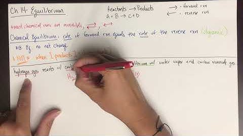Ch 14 - Chemical Equilibrium