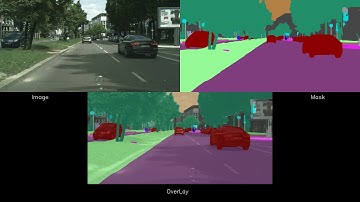 Semantic Segmentation of Urban Scenes