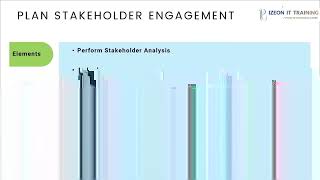 05 - Plan Stakeholder Engagement (BA)