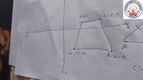X Std. Maths Chapter 5 ~ Coordinate Geometry Ex:5.2 Remaining Sums Mr.Amalraj Sir 28102020