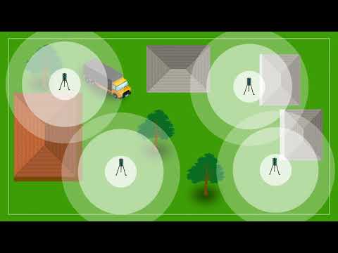 PID Systems - Introduction to the 'Armadillo' system - Mobile armed security