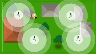 Pid Systems - Introduction To The Armadillo System - Mobile Armed Security