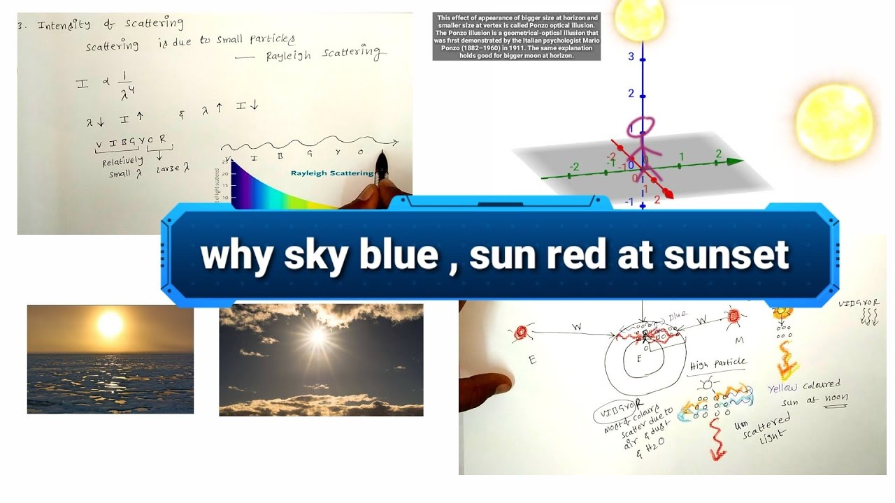 Why sky blue ,why sun red at sunset , why sun appears big at sunset ...