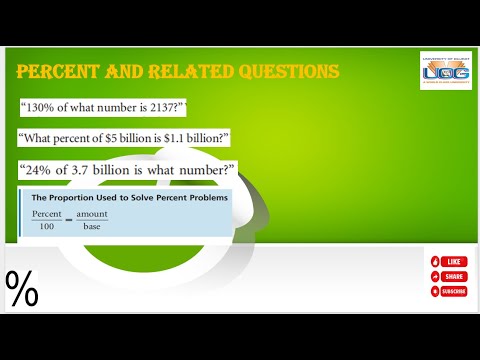 what is percent, and related easy question and solution - YouTube