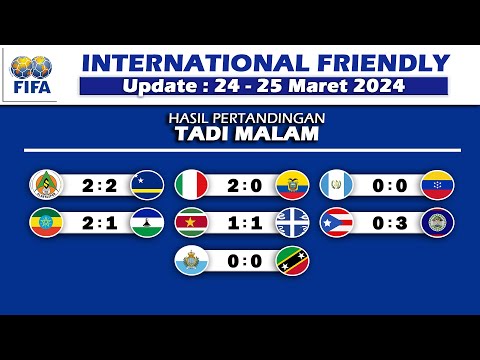 Hasil Friendly Match 2024 Tadi Malam - Italia vs Ekuador