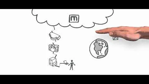 Email Security in the Cloud: How it Works to Block Spam, Virus, Malware & Phishing Attacks