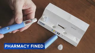 Chester County pharmacy fined 1M put on probation for operation involving weight-loss drugs