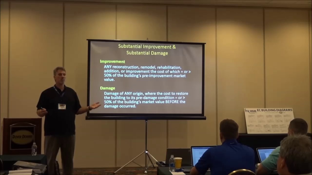 Unit 8 Substantial Improvement, Substantial Damage - YouTube