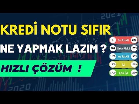 Kredi Notum Sıfır (0) Nasıl Yükselitirim ? Kredi Notum Yok, Ne Yapmam Lazım? Kredi Veren Bankalar !!