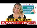 Manuscript to Market: What Happens Next? 📖
