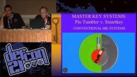 Defcon 21 Insecurity A Failure of Imagination