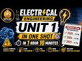 Electrical engineering (BEE-101 /201) unit -1 in one shot #oneshot #education #aktu2026 #EE 