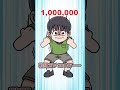 戦闘力が可視化されたら Shorts ブラックチャンネル Plottアニメ 