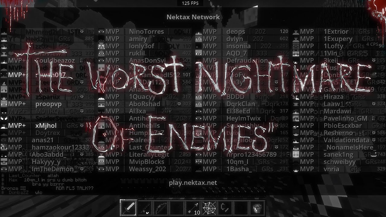 Nektax | Champions of Season