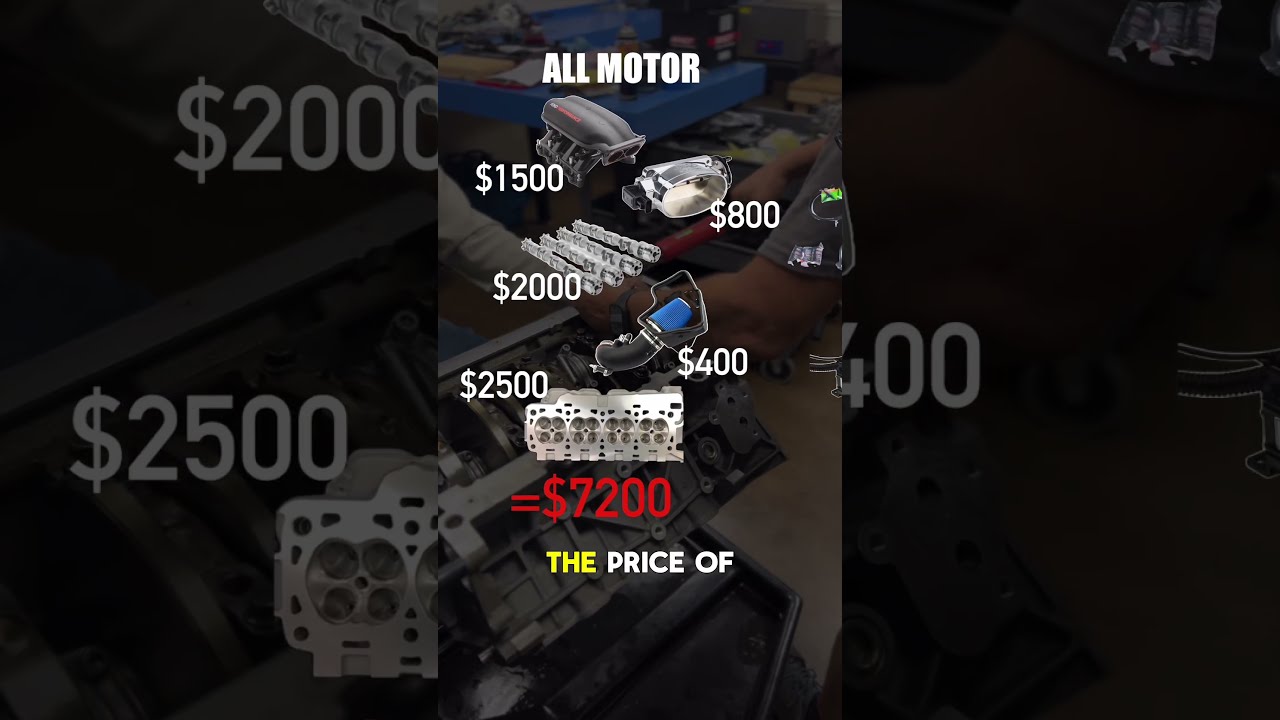 Before You Spend 10k On A Max Effort All Motor Coyote Consider Giving It Some Boost Mustang