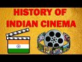 History of indian cinema for mass communication nta ugc net mass communication