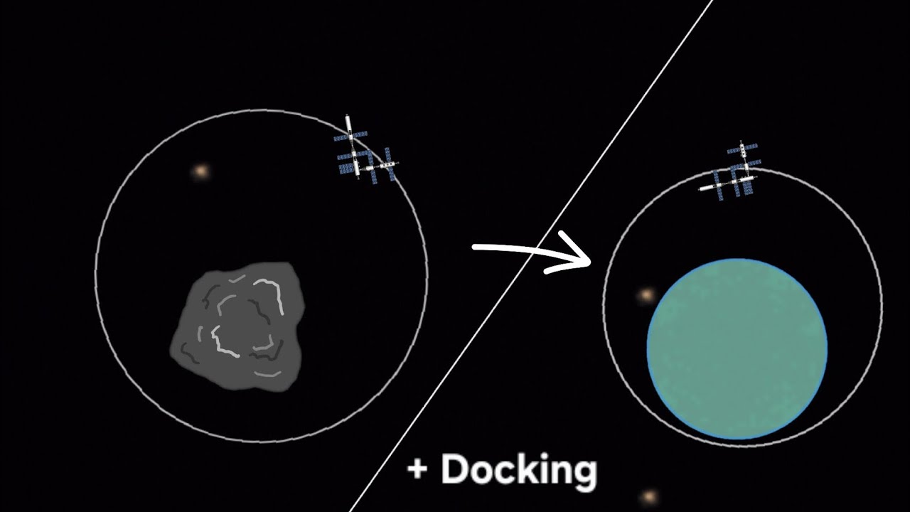  I made my space station go From orbiting the captured asteroid to orbiting Earth with docking