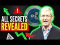 XRP & APPLE SECRET?! APPLE CEO REVEALED SECRET ABOUT XRP! XRP RIPPLE NEWS TODAY