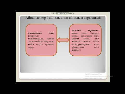 Бейне: Қаржылық коэффициенттер компанияның төлем қабілеттілігін сәтті талдаудың кілті болып табылады