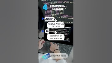 Full Stack Web Developer Roadmap #coding #tech #technology #programming #developer