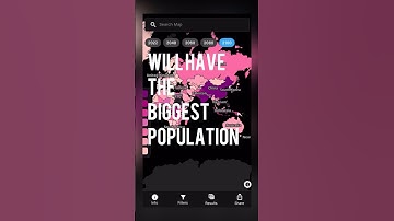 Countries with biggest population in 2040 #data
