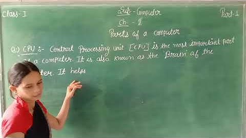 Computer Ch-2 Parts of computer part-1 FOR Class-1