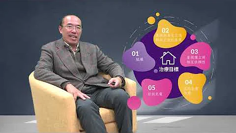 2.1 女性主义治疗概述 - 天天要闻