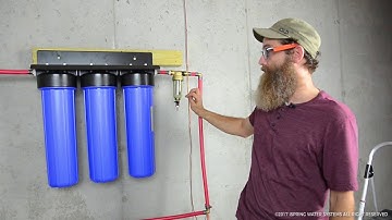 Intro and Installation | iSpring WGB Series Whole House Water Filters
