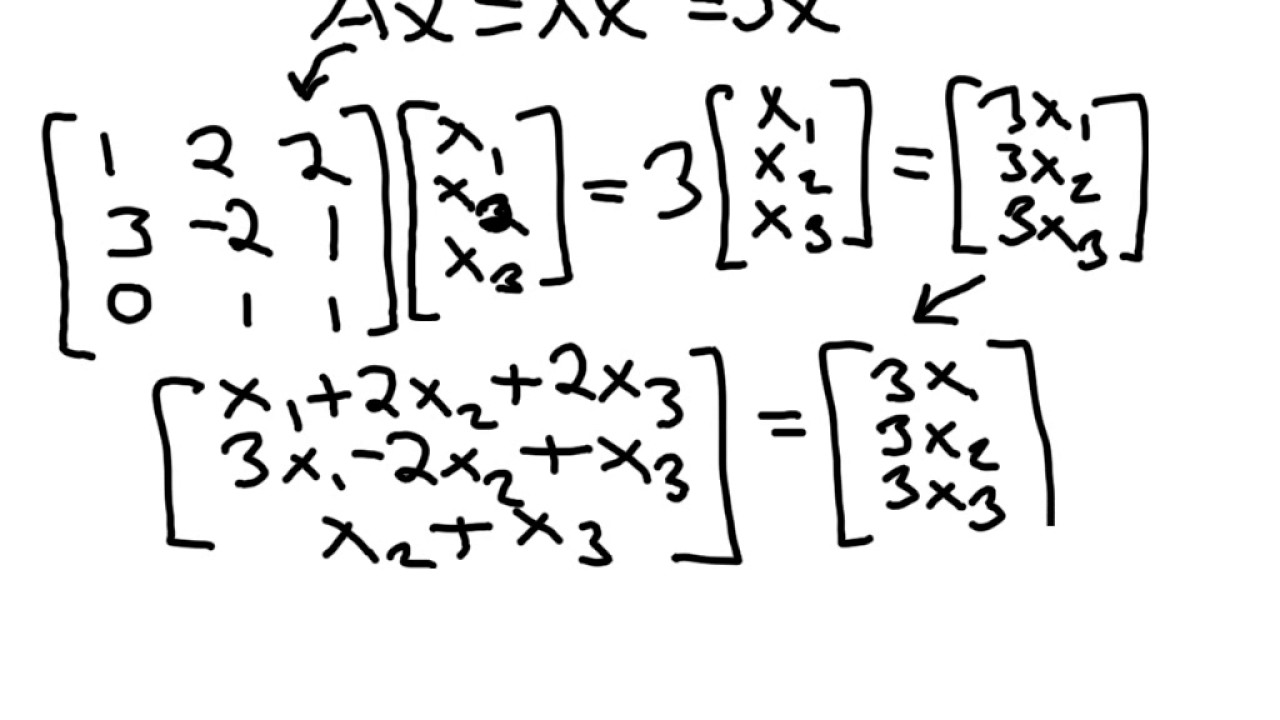 finding eigenvector given eigenvalue