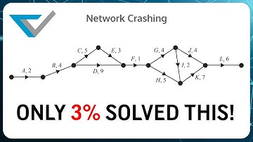 If You can Solve this Networks Crashing Question, You can Solve Any other | VCAA GM2019 Exam 2 Q3a-e