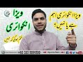 What Is Inquiry?? Is it Important?? || @dqconsultant | italy visa Inquiry | Spain Visa Inquiry