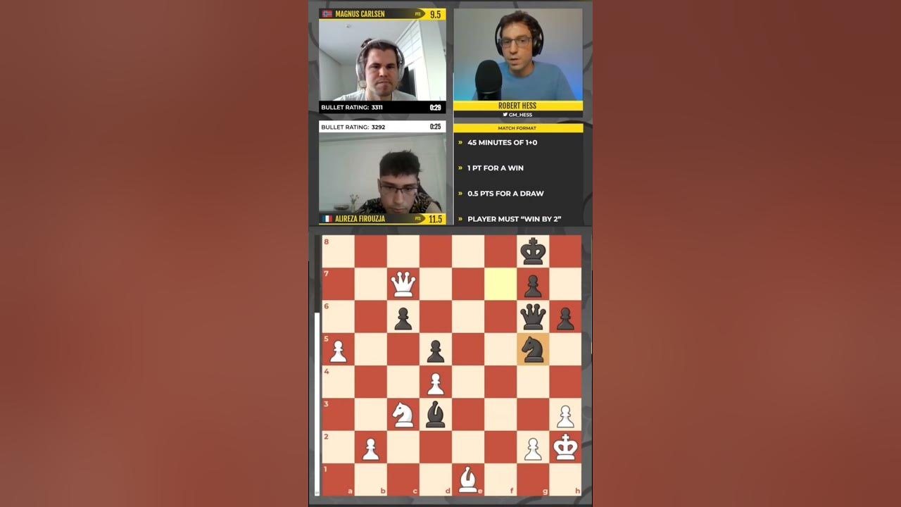 Chess: Magnus Carlsen wins as Alireza Firouzja blunders in pawn