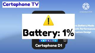Introducing the Certaphone D1