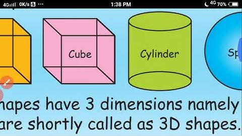 3rd Std Maths Geometry - Properties of 3d Objects