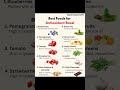 10 Best Antioxidant Foods 🫐🍅 Boost Immunity Naturally | #Shorts