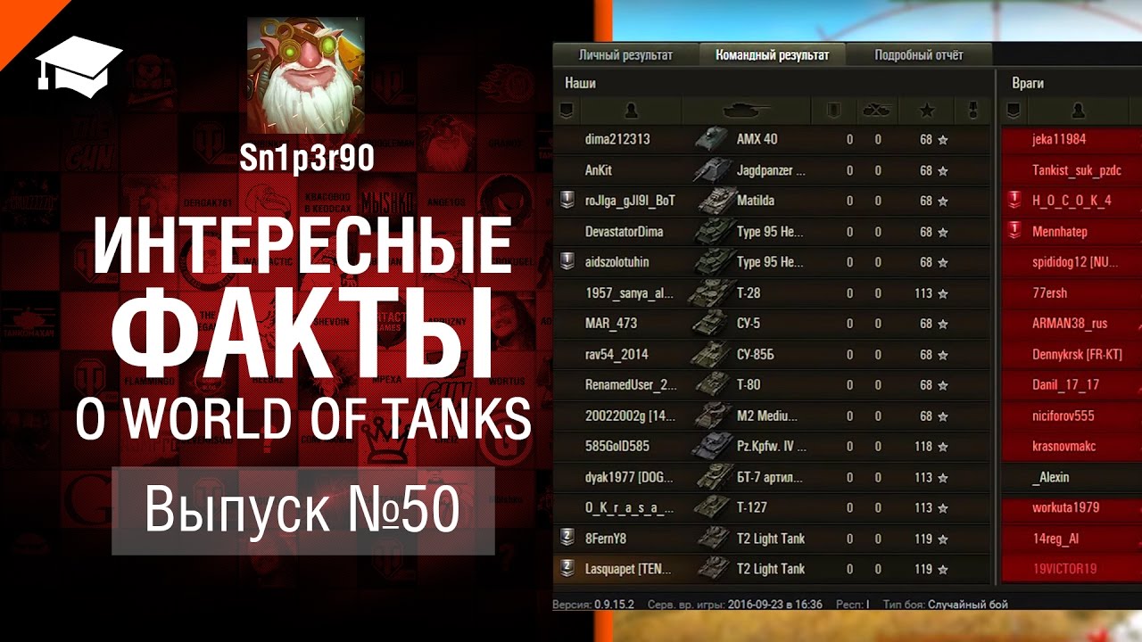 мир танков статистика Самые интересные из интересных фактов - Интересные факты №50 [World of Tanks]