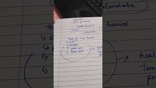 Hippocrate's Theory#cuetpg #netjrf #psychology #nimhans #paper1