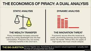The Music Industry After Napster: How Digital Disruption Changed Everything