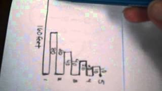 Chapter 2 Draw A Diagram Questions Explained