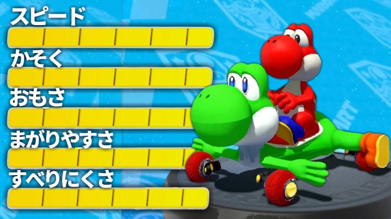 【衝撃】オンラインで20秒停止してから1位を取れる最強カスタムがコレです。【マリオカート8DX】