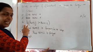 Decision Making algorithm and flow chart