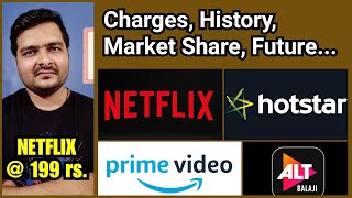 OTT Platforms in India | History, Growth | Detailed Analysis of Video Streaming apps