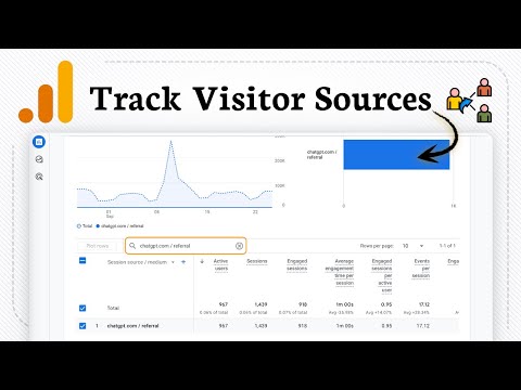 How to Track referral traffic in Google Analytics 4