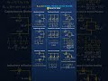 10 Ohms, 15 mH, 60 uF Series Parallel Circuit #Shorts #Electronics
