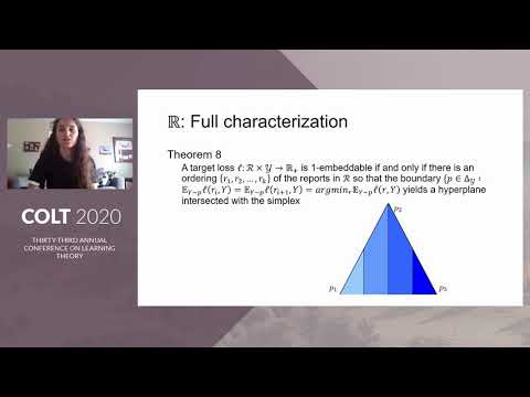 Embedding Dimension of Polyhedral Losses