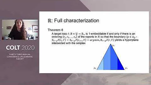 Embedding Dimension of Polyhedral Losses