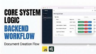 Celebrity Document Creation in Backend (testing our created models) Profile