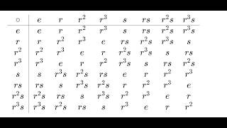 DOING 100 GROUP THEORY QUESTIONS | OCR MEI EXTRA PURE FM